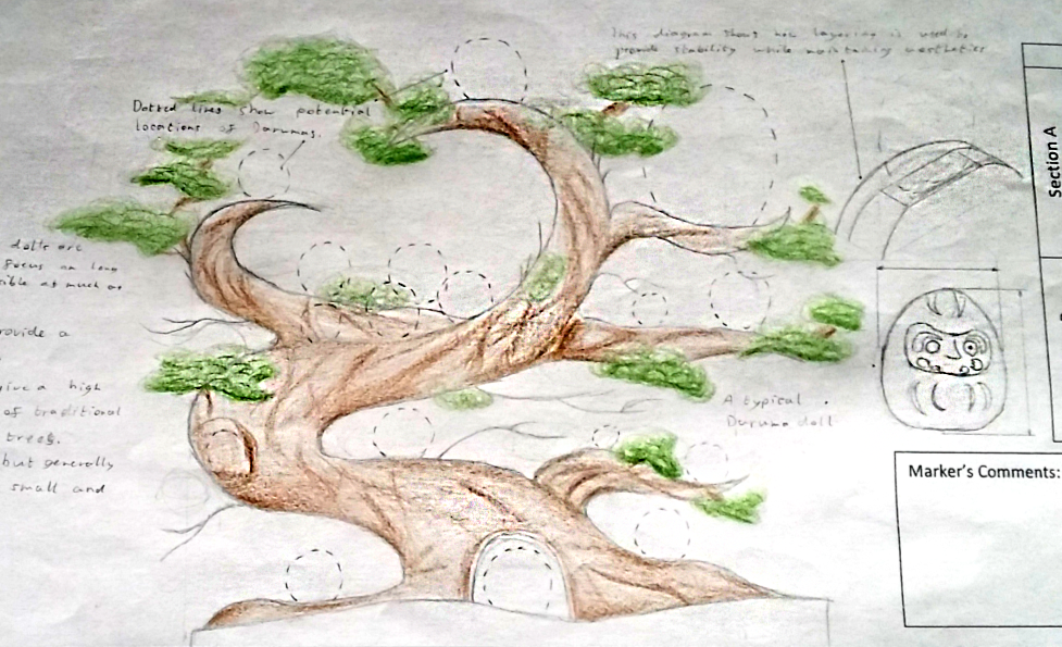 Design Idea Three